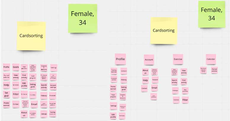 Card sorting session